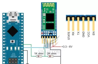 Cách kết nối Arduino với Bluetooth dễ dàng